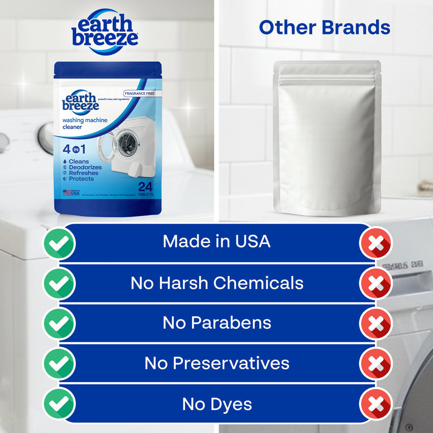 Washing Machine Cleaner Tablets